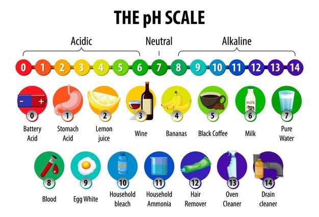 Cymbalta and dopamine levels