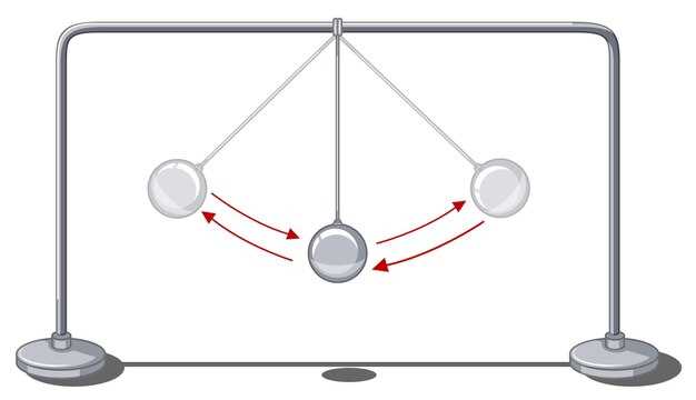 2. Understanding Potential Effects