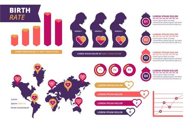 Cymbalta category pregnancy