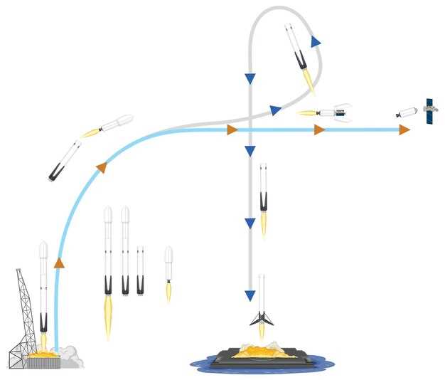 Cymbalta via feeding tube