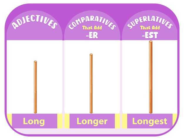 Understanding the Challenge