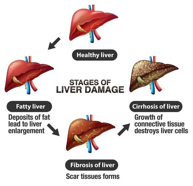 Is cymbalta toxic to the liver