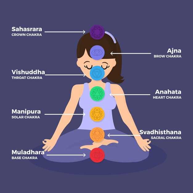 Understanding Cymbalta Sid